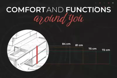 Confort et fonctionnalité autour de vous