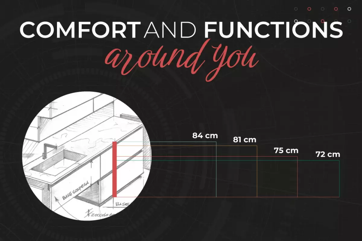Comfort and functionality around you