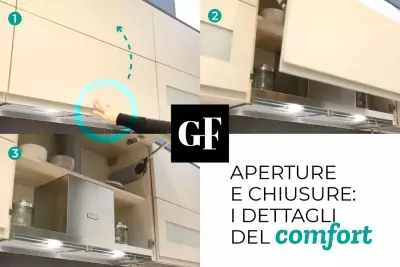 Openings and closures in kitchens: the comfort functions in Gieffe
