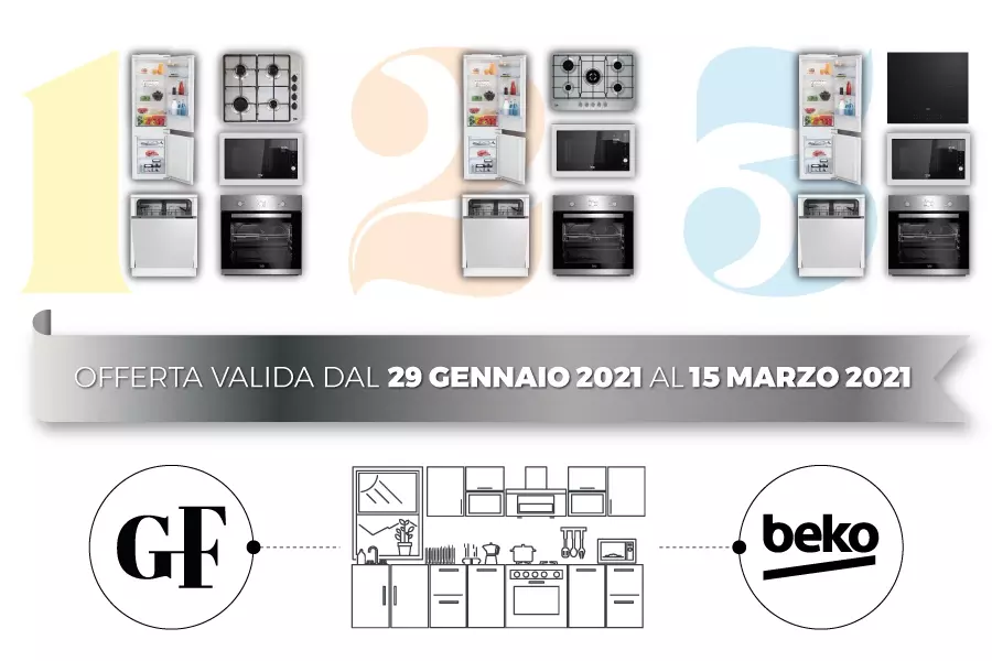 OFFERTA SHOCK: 3 PACCHETTI ELETTRODOMESTICI IN PROMO